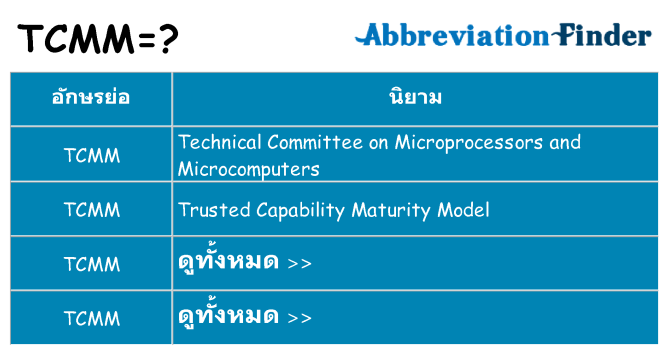 อะไรไม่ tcmm ถึง