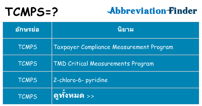 อะไรไม่ tcmps ถึง