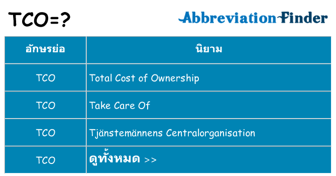 อะไรไม่ tco ถึง