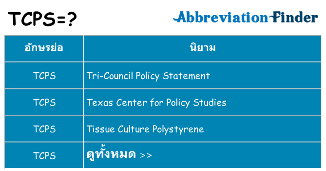 อะไรไม่ tcps ถึง