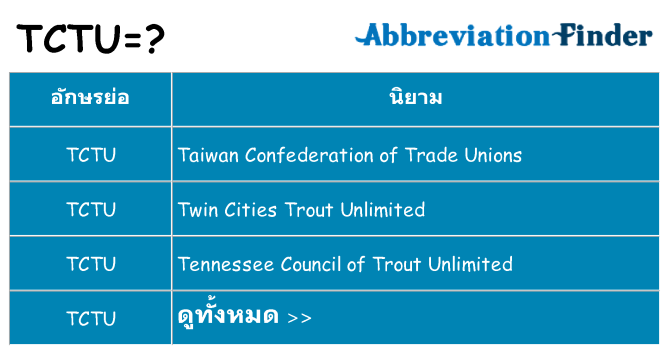 อะไรไม่ tctu ถึง