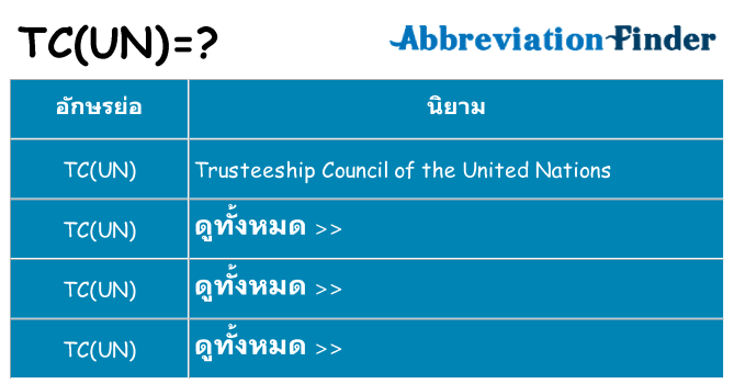 อะไรไม่ tcun ถึง