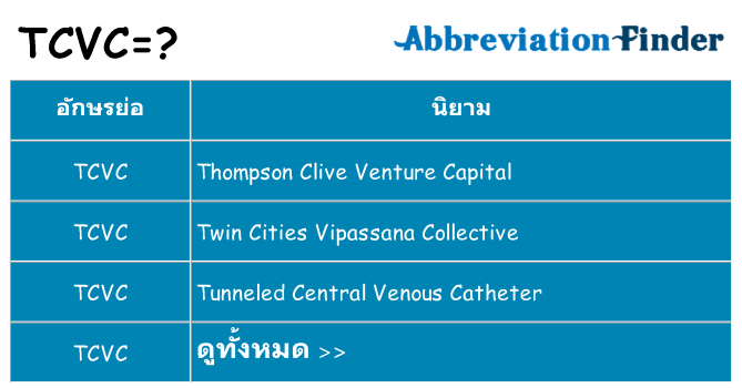 อะไรไม่ tcvc ถึง