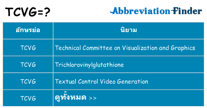 อะไรไม่ tcvg ถึง