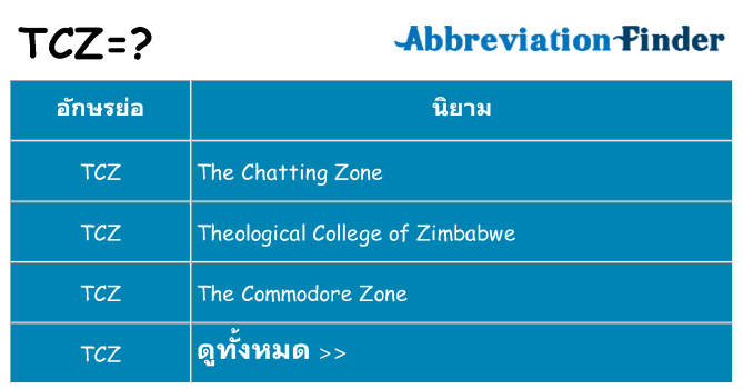 อะไรไม่ tcz ถึง
