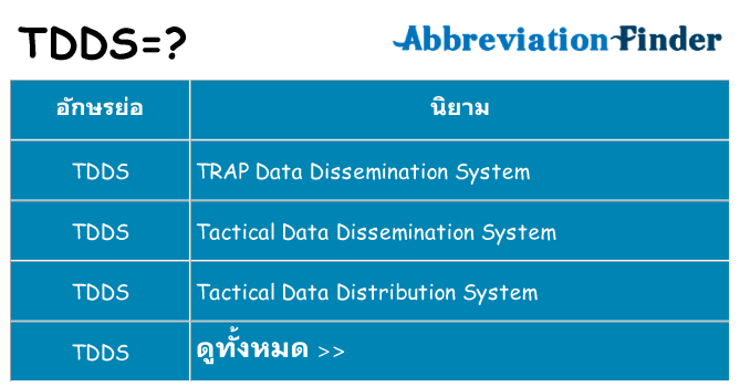 อะไรไม่ tdds ถึง