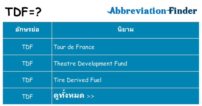 อะไรไม่ tdf ถึง