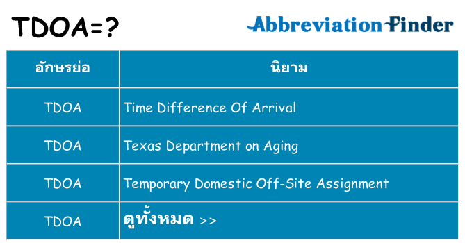 อะไรไม่ tdoa ถึง