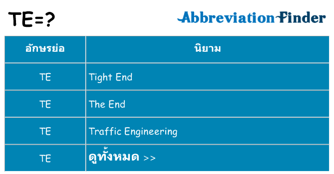 อะไรไม่ te ถึง