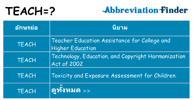อะไรไม่ teach ถึง