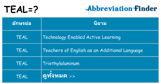 อะไรไม่ teal ถึง