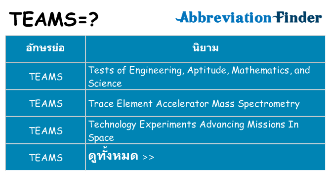 อะไรไม่ teams ถึง