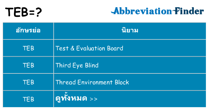 อะไรไม่ teb ถึง