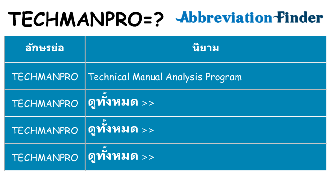 อะไรไม่ techmanpro ถึง