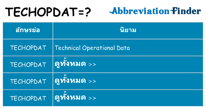 อะไรไม่ techopdat ถึง