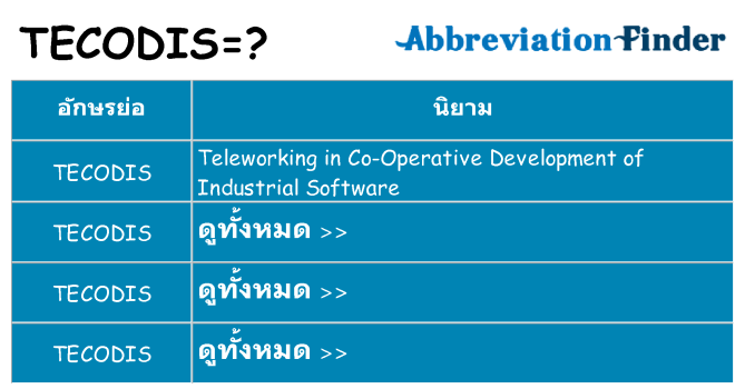 อะไรไม่ tecodis ถึง