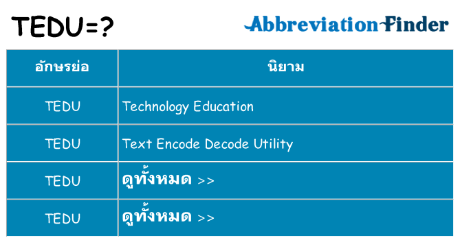 อะไรไม่ tedu ถึง