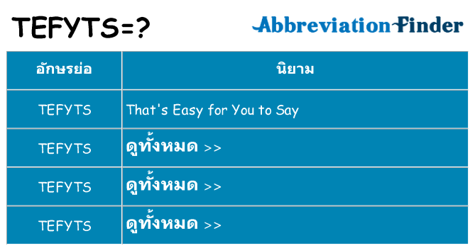 อะไรไม่ tefyts ถึง