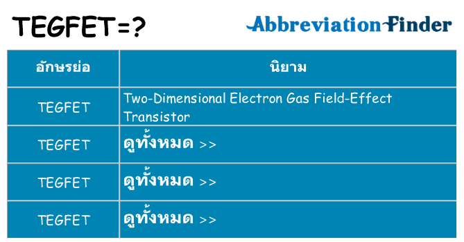 อะไรไม่ tegfet ถึง