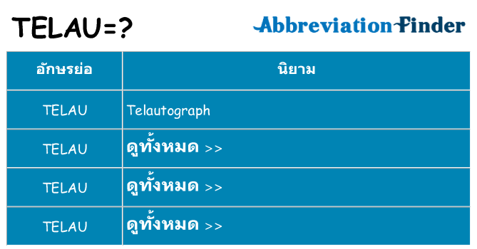 อะไรไม่ telau ถึง