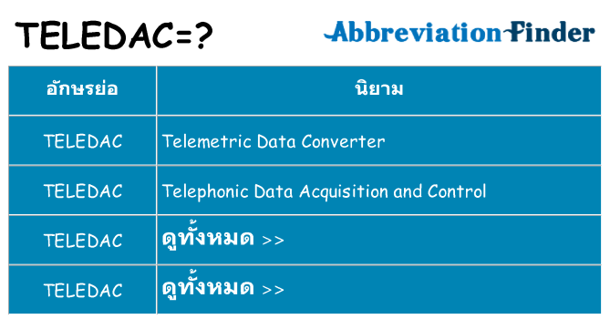 อะไรไม่ teledac ถึง