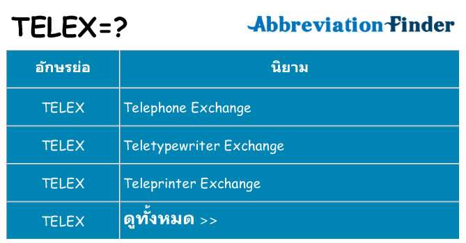 อะไรไม่ telex ถึง