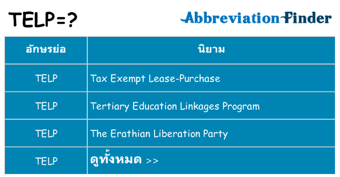 อะไรไม่ telp ถึง