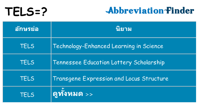 อะไรไม่ tels ถึง