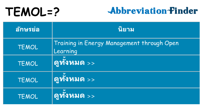 อะไรไม่ temol ถึง