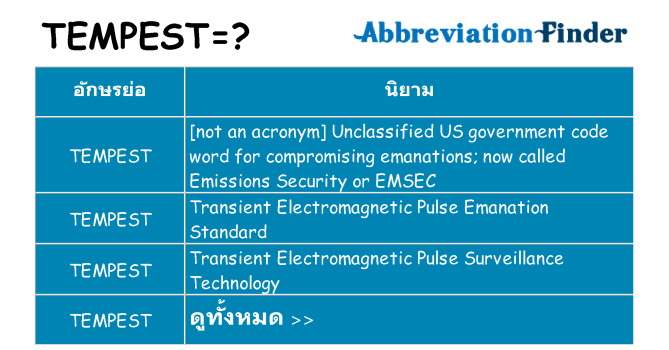 อะไรไม่ tempest ถึง