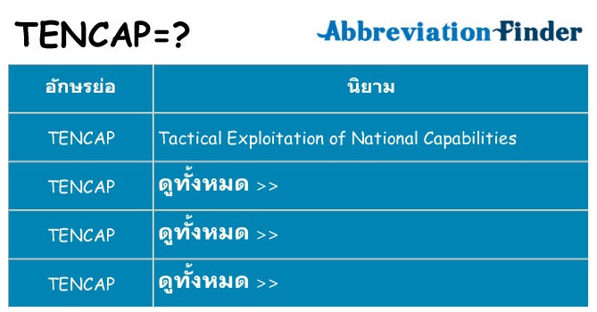 อะไรไม่ tencap ถึง