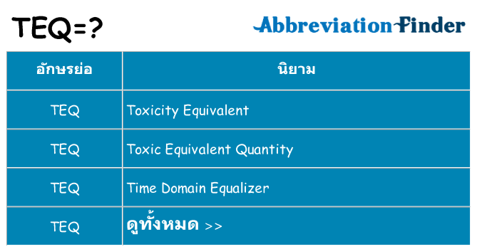 อะไรไม่ teq ถึง