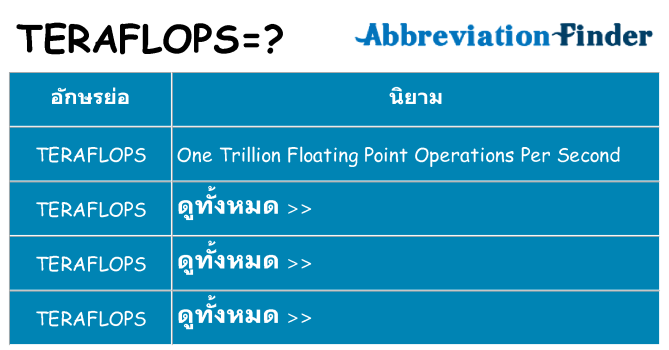 อะไรไม่ teraflops ถึง