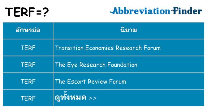 อะไรไม่ terf ถึง