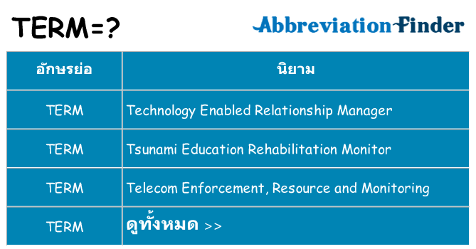 อะไรไม่ term ถึง