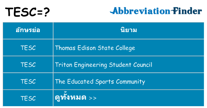 อะไรไม่ tesc ถึง