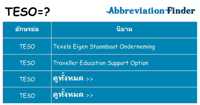อะไรไม่ teso ถึง