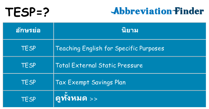 อะไรไม่ tesp ถึง