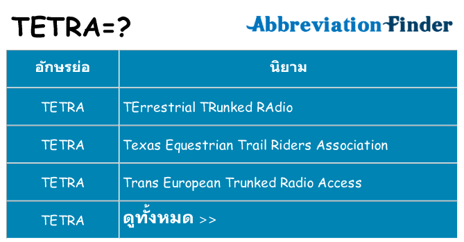 อะไรไม่ tetra ถึง