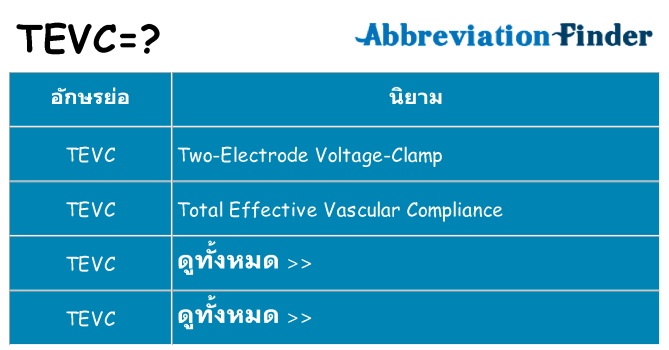 อะไรไม่ tevc ถึง