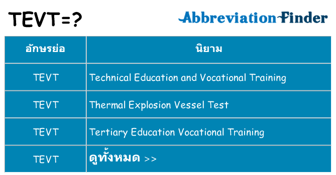 อะไรไม่ tevt ถึง