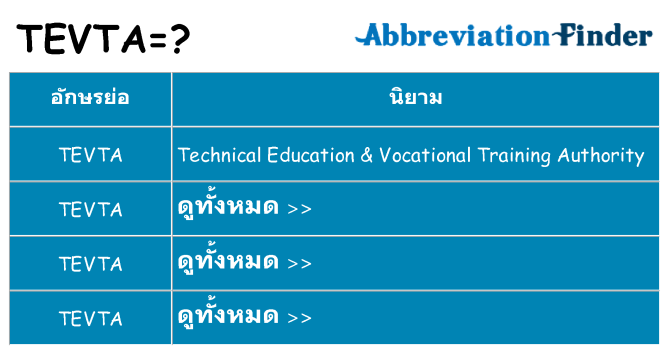 อะไรไม่ tevta ถึง