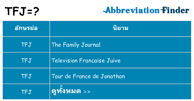 อะไรไม่ tfj ถึง