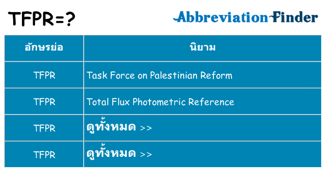 อะไรไม่ tfpr ถึง
