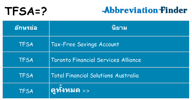 อะไรไม่ tfsa ถึง