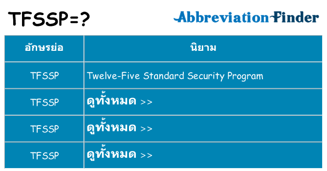 อะไรไม่ tfssp ถึง
