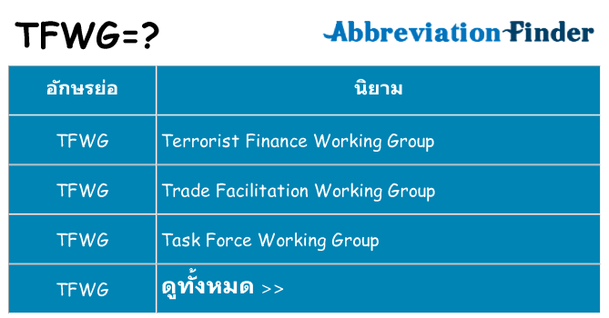 อะไรไม่ tfwg ถึง