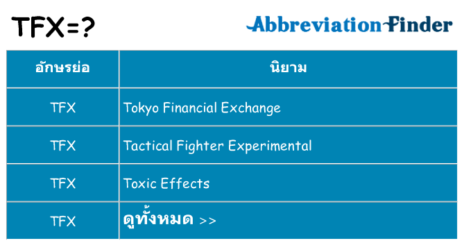 อะไรไม่ tfx ถึง