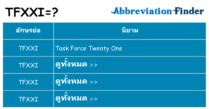อะไรไม่ tfxxi ถึง