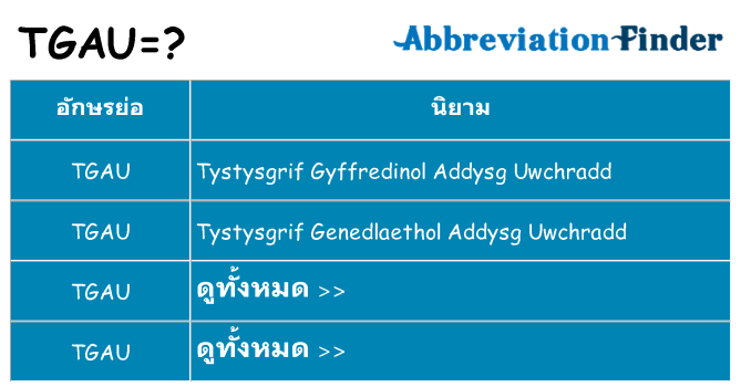 อะไรไม่ tgau ถึง